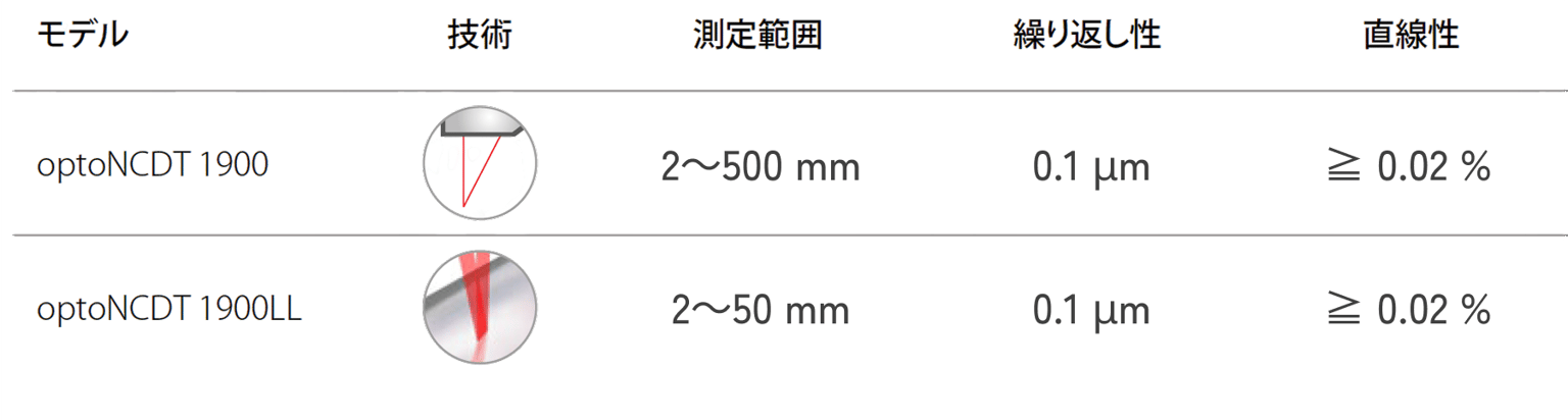 Group 1207 (1).png